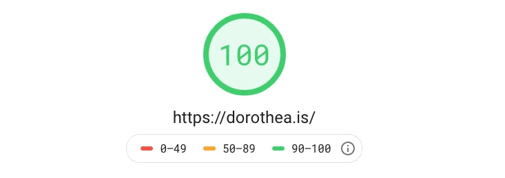 We scored 100/100 with our latest website.